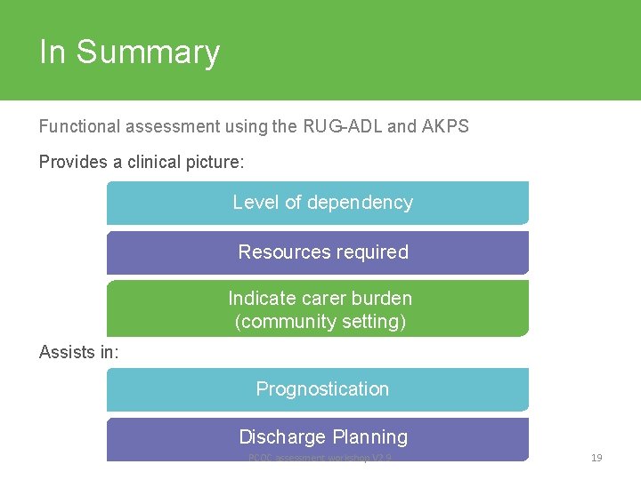 In Summary Functional assessment using the RUG-ADL and AKPS Provides a clinical picture: Level