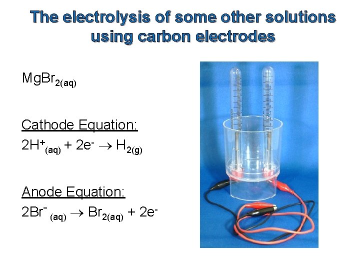 The electrolysis of some other solutions using carbon electrodes Mg. Br 2(aq) Cathode Equation: