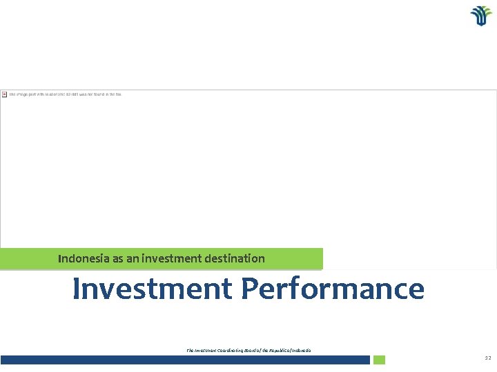Indonesia as an investment destination Investment Performance The Investment Coordinating Board of the Republic