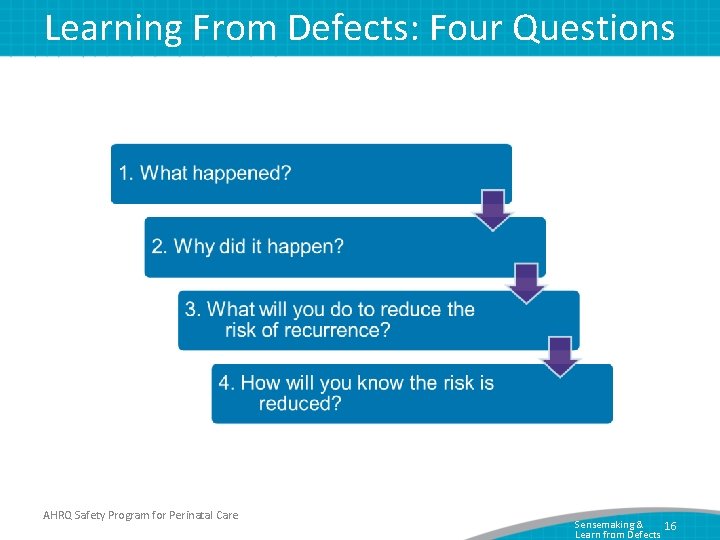 Learning From Defects: Four Questions AHRQ Safety Program for Perinatal Care Sensemaking & 16