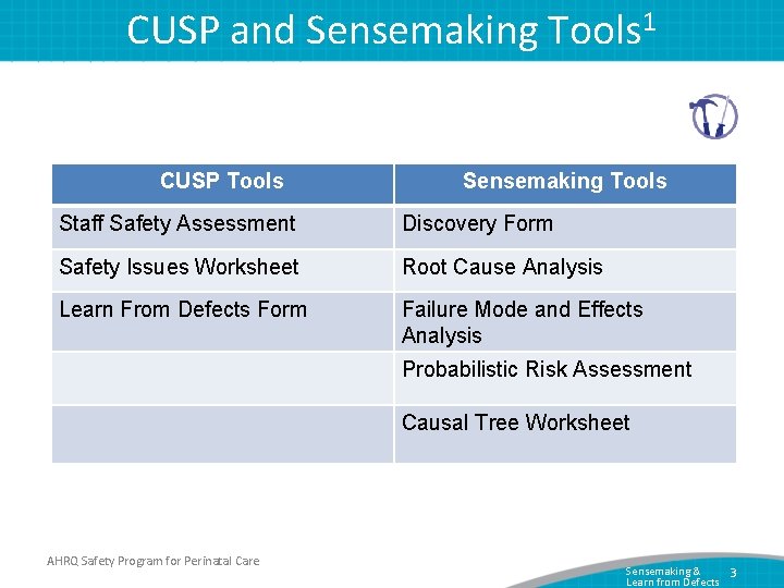 CUSP and Sensemaking Tools 1 CUSP Tools Sensemaking Tools Staff Safety Assessment Discovery Form