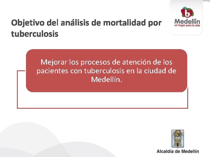 Objetivo del análisis de mortalidad por tuberculosis Mejorar los procesos de atención de los