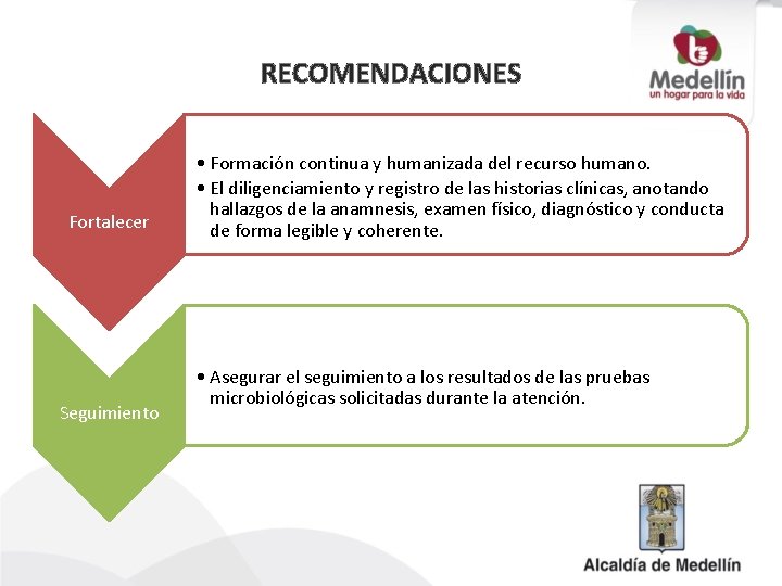 RECOMENDACIONES Fortalecer Seguimiento • Formación continua y humanizada del recurso humano. • El diligenciamiento