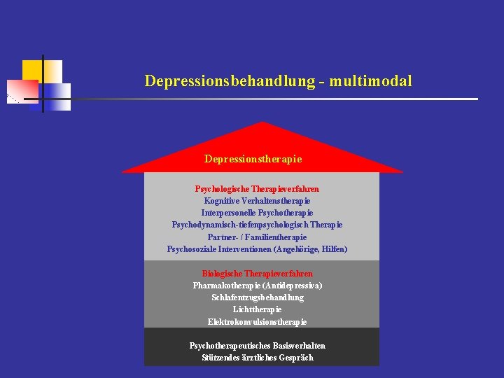 Depression Was ist die gesundheitspolitische Herausforderung von Depression