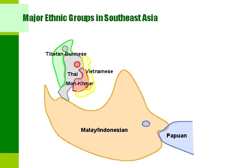 Major Ethnic Groups in Southeast Asia Tibetan-Burmese Thai Vietnamese Mon-Khmer Malay/Indonesian Papuan 