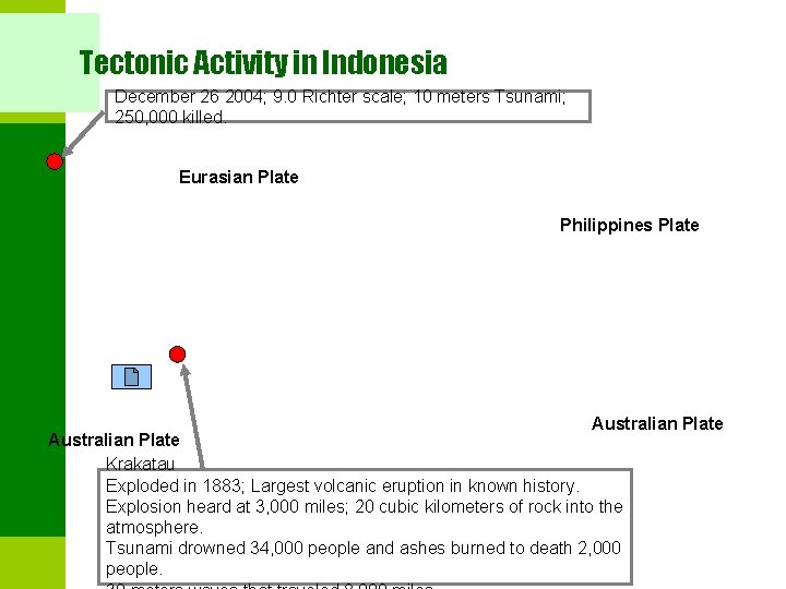 Tectonic Activity in Indonesia December 26 2004; 9. 0 Richter scale; 10 meters Tsunami;