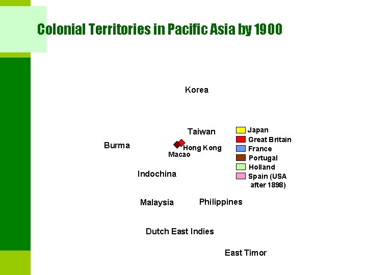 Colonial Territories in Pacific Asia by 1900 Korea Japan Great Britain France Portugal Holland