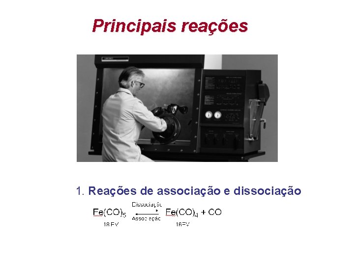 Principais reações 1. Reações de associação e dissociação 