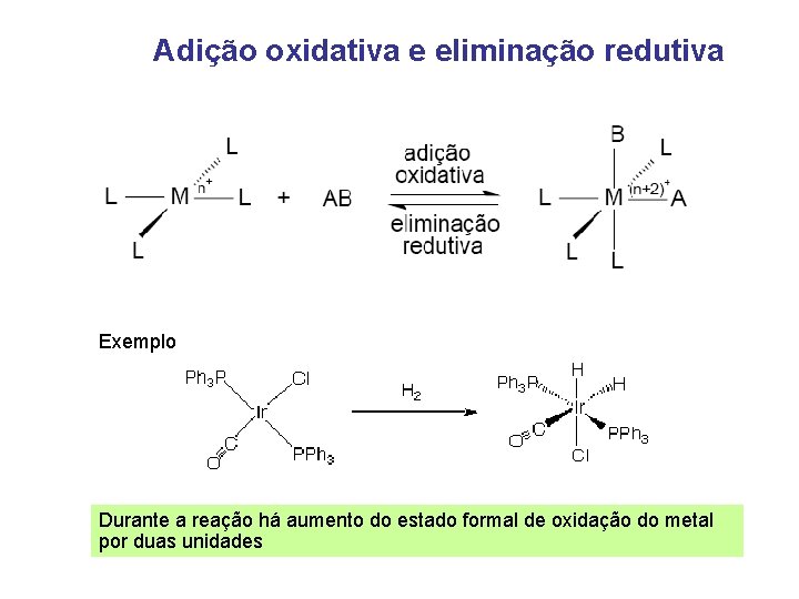 Adição oxidativa e eliminação redutiva Exemplo Durante a reação há aumento do estado formal