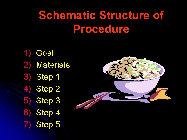 Schematic Structure of Procedure 1) 2) 3) 4) 5) 6) 7) Goal Materials Step