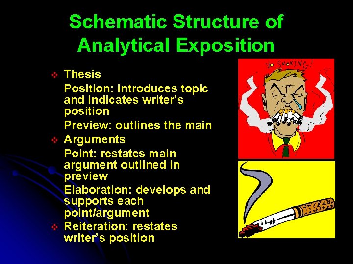 Schematic Structure of Analytical Exposition v v v Thesis Position: introduces topic and indicates