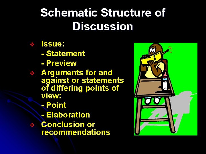 Schematic Structure of Discussion v v v Issue: - Statement - Preview Arguments for