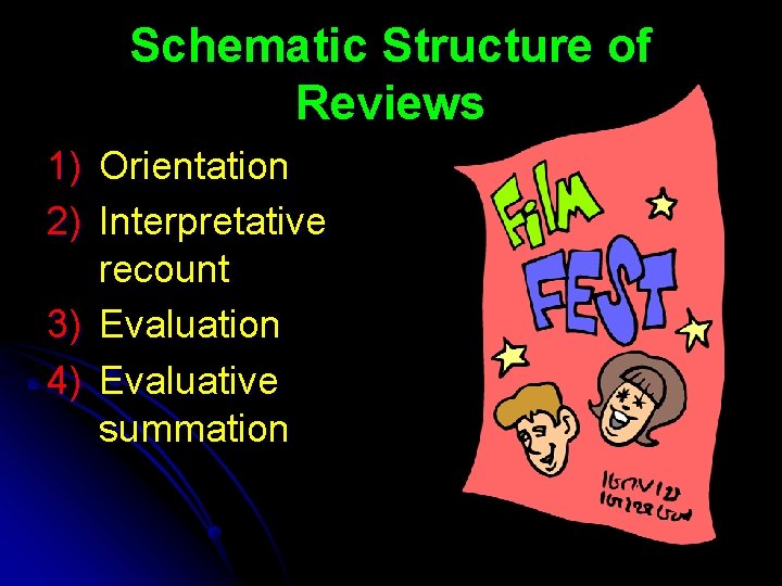Schematic Structure of Reviews 1) Orientation 2) Interpretative recount 3) Evaluation 4) Evaluative summation