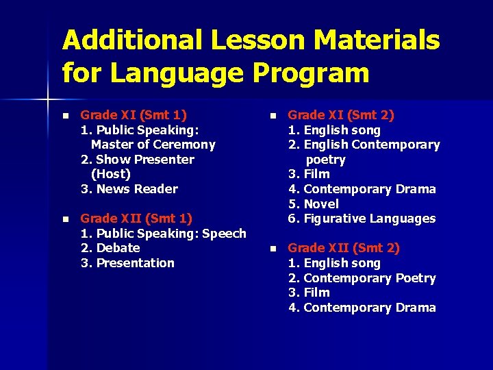 Additional Lesson Materials for Language Program n Grade XI (Smt 1) 1. Public Speaking: