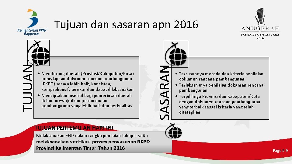 Tujuan dan sasaran apn 2016 PANGRIPTA NUSANTARA • Mendorong daerah (Provinsi/Kabupaten/Kota) menyiapkan dokumen rencana