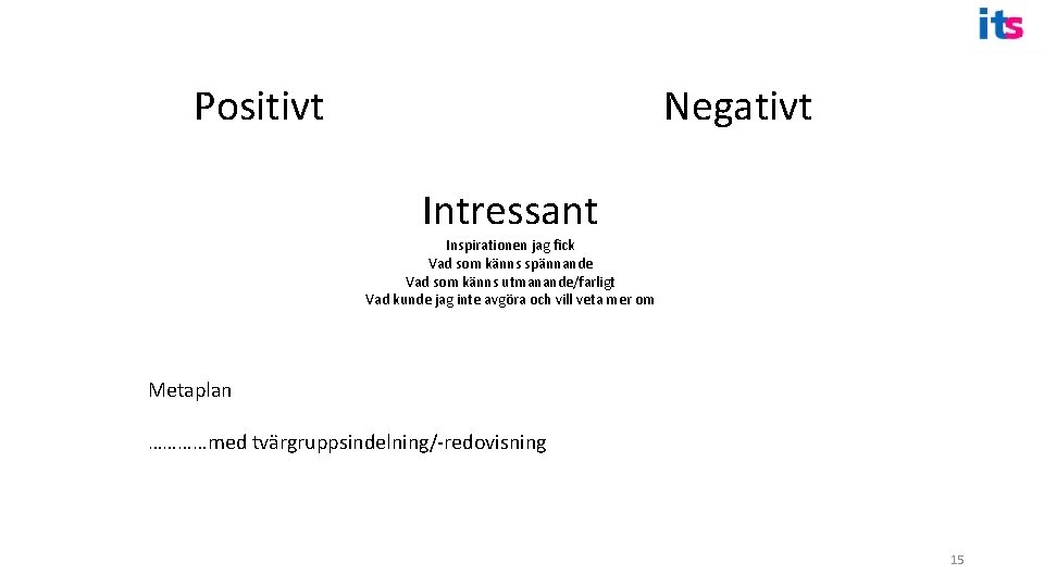 Positivt Negativt Intressant Inspirationen jag fick Vad som känns spännande Vad som känns utmanande/farligt