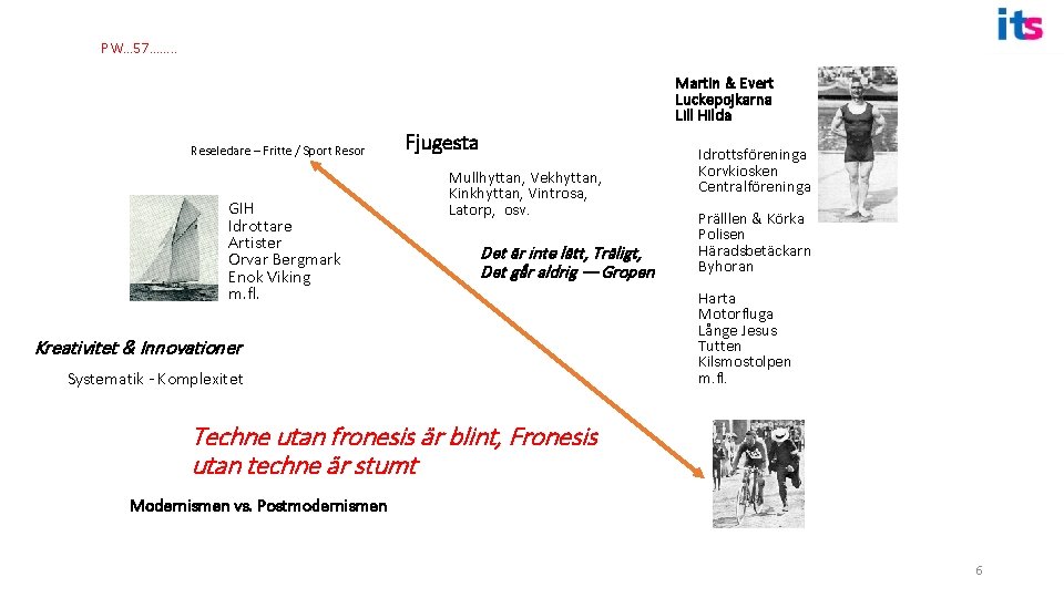 PW… 57……. . Martin & Evert Luckepojkarna Lill Hilda Reseledare – Fritte / Sport