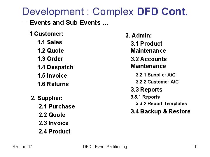 Development : Complex DFD Cont. – Events and Sub Events … 1 Customer: 1. Development : Complex DFD Cont. – Events and Sub Events … 1 Customer: 1.