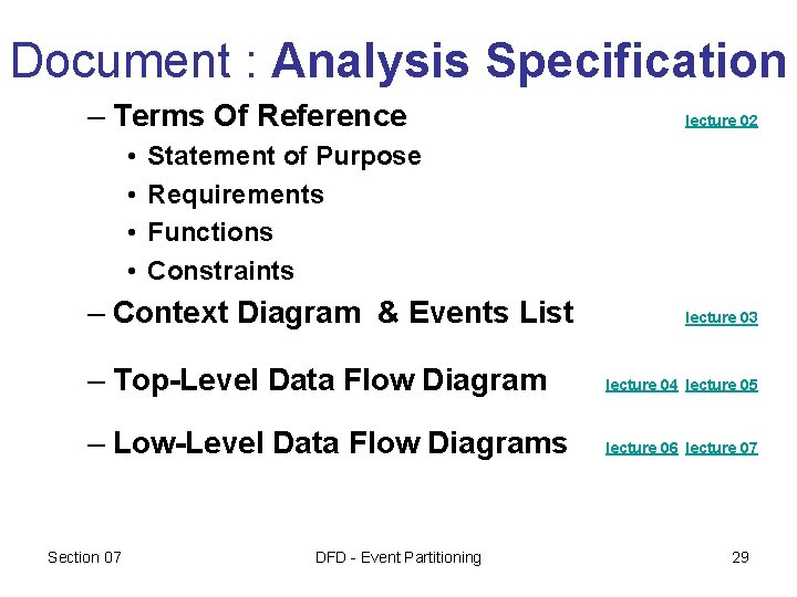Document : Analysis Specification – Terms Of Reference • • lecture 02 Statement of Document : Analysis Specification – Terms Of Reference • • lecture 02 Statement of