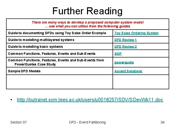 Further Reading There are many ways to develop a proposed computer system model … Further Reading There are many ways to develop a proposed computer system model …
