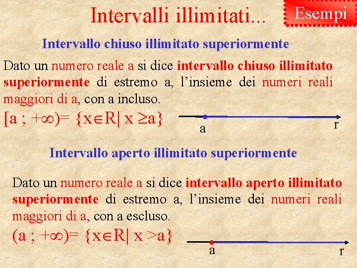 Intervalli illimitati. . . Esempi Intervallo chiuso illimitato superiormente Dato un numero reale a