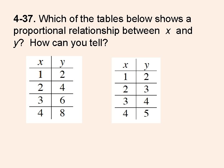 4 -37. Which of the tables below shows a proportional relationship between x and