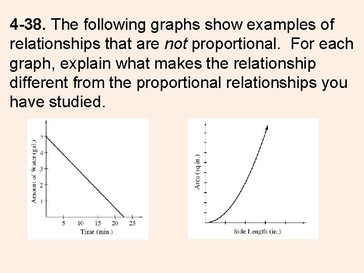 4 -38. The following graphs show examples of relationships that are not proportional. For