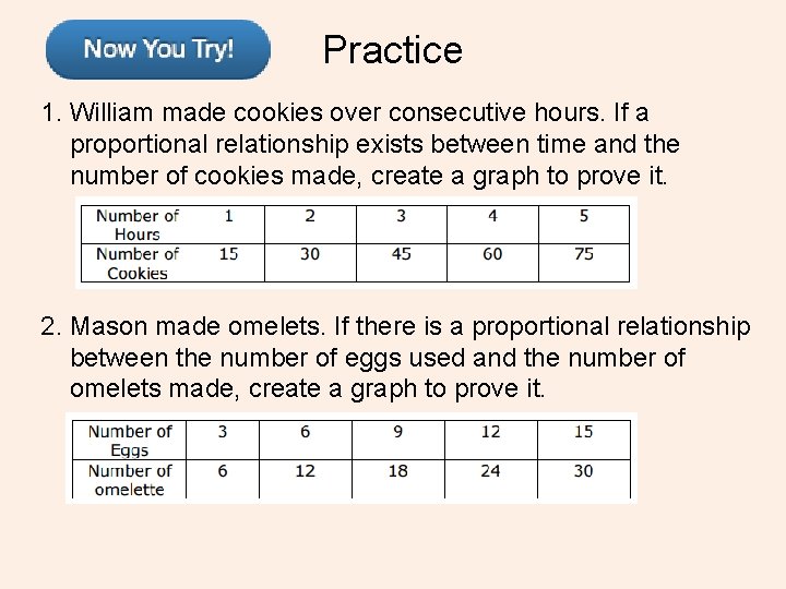 Practice 1. William made cookies over consecutive hours. If a proportional relationship exists between