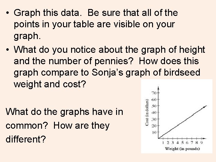  • Graph this data. Be sure that all of the points in your