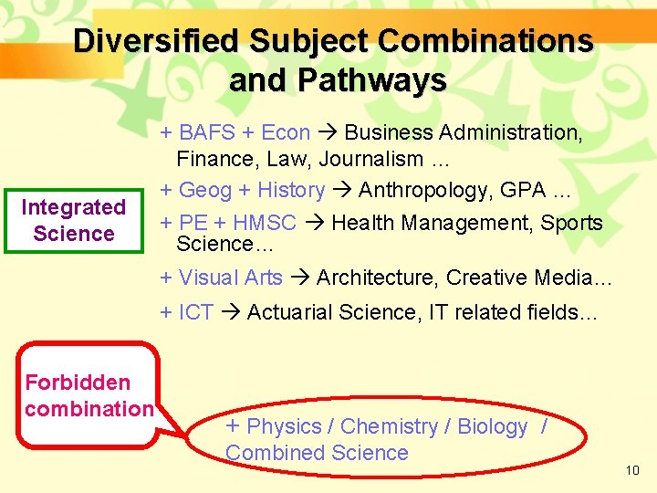 Diversified Subject Combinations and Pathways Integrated Science + BAFS + Econ Business Administration, Finance,