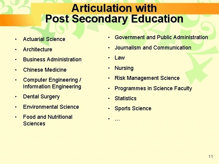 Articulation with Post Secondary Education • Actuarial Science • Government and Public Administration •