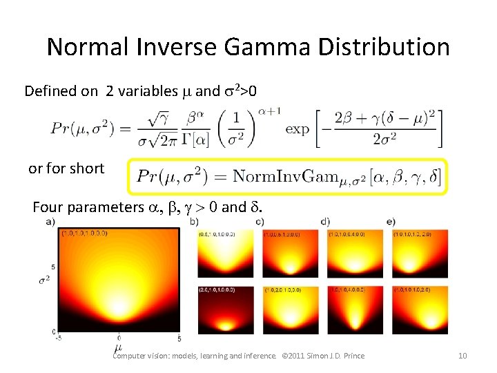 Normal Inverse Gamma Distribution Defined on 2 variables m and s 2>0 or for