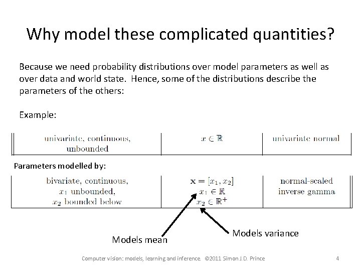 Why model these complicated quantities? Because we need probability distributions over model parameters as