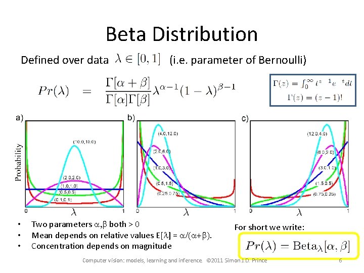 Beta Distribution Defined over data • • • (i. e. parameter of Bernoulli) Two