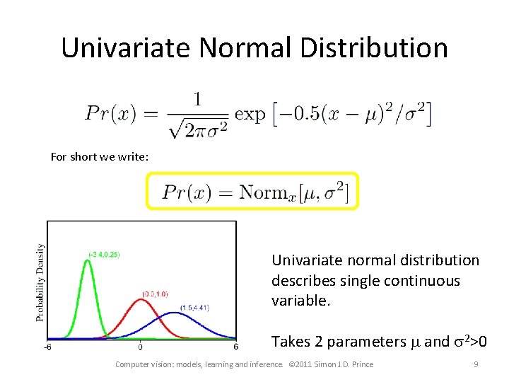 Univariate Normal Distribution For short we write: Univariate normal distribution describes single continuous variable.