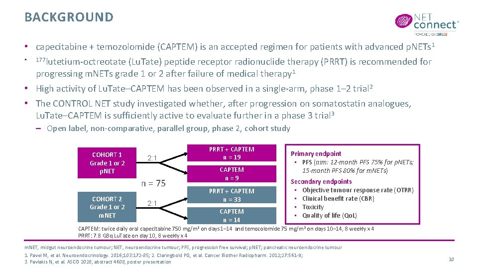 BACKGROUND • capecitabine + temozolomide (CAPTEM) is an accepted regimen for patients with advanced