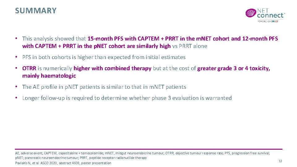 SUMMARY • This analysis showed that 15 -month PFS with CAPTEM + PRRT in