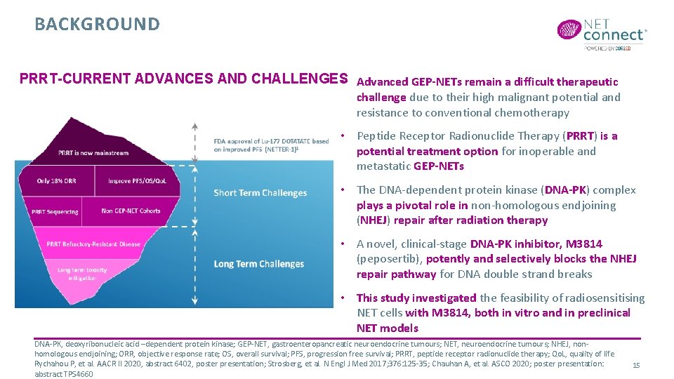 BACKGROUND PRRT-CURRENT ADVANCES AND CHALLENGES • Advanced GEP-NETs remain a difficult therapeutic challenge due