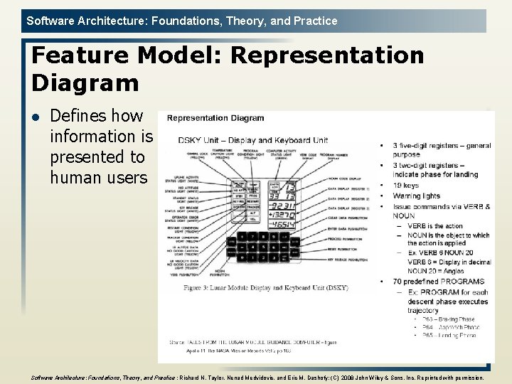 Software Architecture: Foundations, Theory, and Practice Feature Model: Representation Diagram l Defines how information