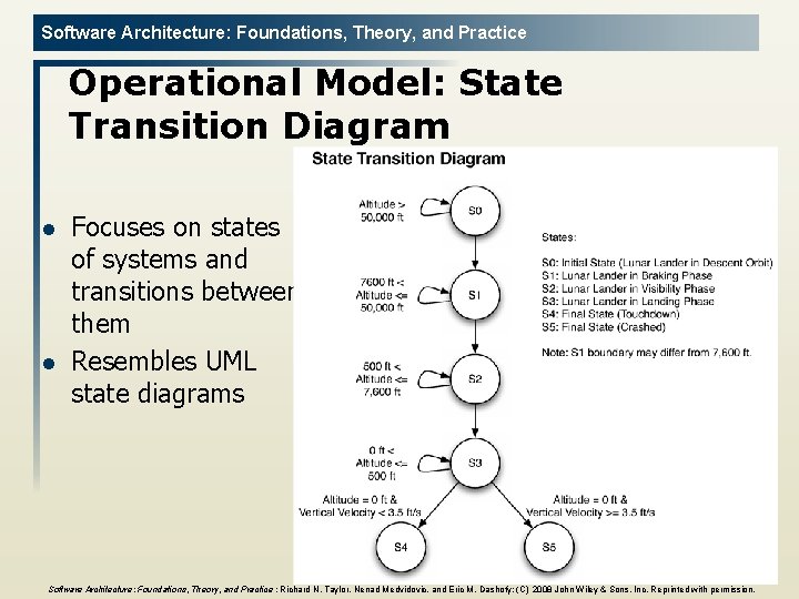 Software Architecture: Foundations, Theory, and Practice Operational Model: State Transition Diagram l l Focuses