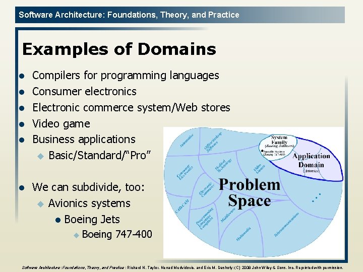 Software Architecture: Foundations, Theory, and Practice Examples of Domains l l l Compilers for