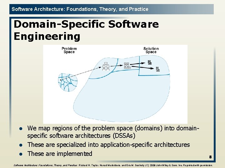 Software Architecture: Foundations, Theory, and Practice Domain-Specific Software Engineering l l l We map