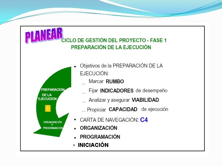 • INICIACIÓN • INICIACIÓN