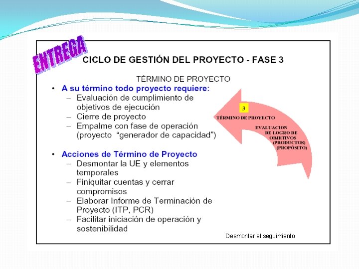 Desmontar el seguimiento Desmontar el seguimiento