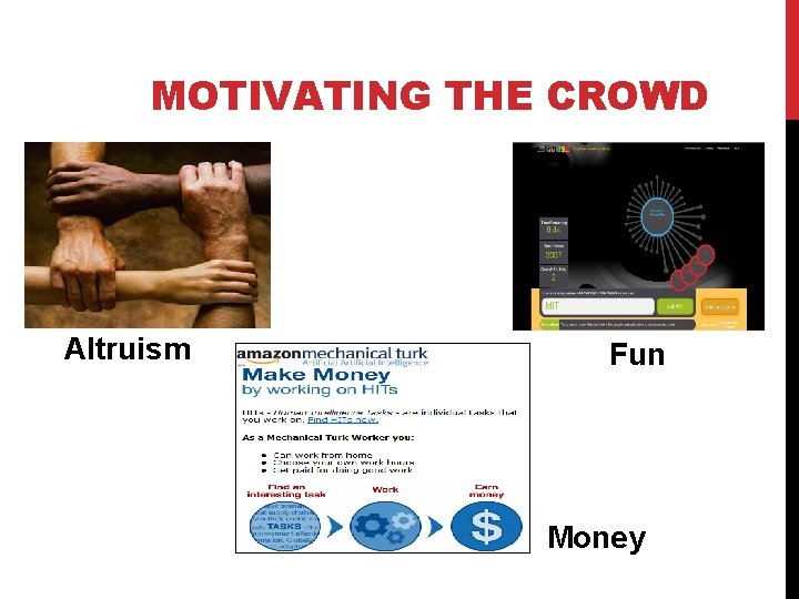 MOTIVATING THE CROWD Altruism Fun Money 
