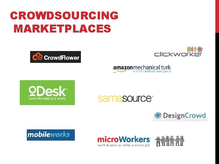CROWDSOURCING MARKETPLACES 