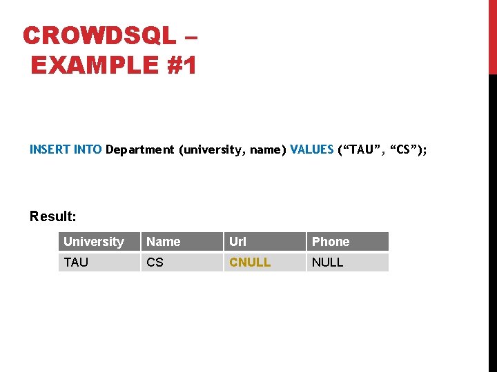 CROWDSQL – EXAMPLE #1 INSERT INTO Department (university, name) VALUES (“TAU”, “CS”); Result: University