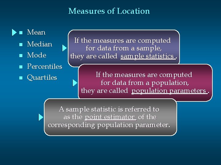 Measures of Location n Mean n Median Mode n n n Percentiles Quartiles If