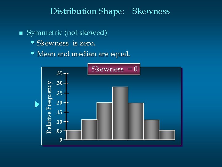 Distribution Shape: Skewness Symmetric (not skewed) • Skewness is zero. • Mean and median