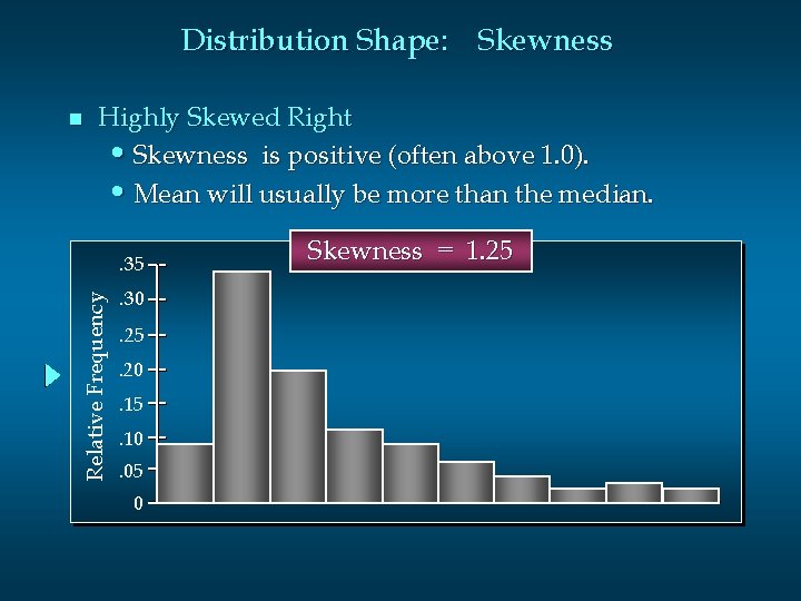 Distribution Shape: Skewness n Highly Skewed Right • Skewness is positive (often above 1.